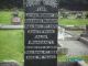 Photo of headstones/thumb_Alexander Urquhart died 1923 MI Geraldine